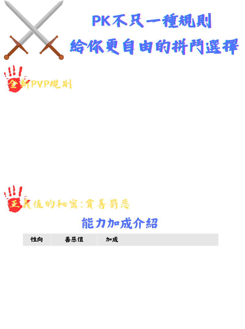 正義值的秘密.png