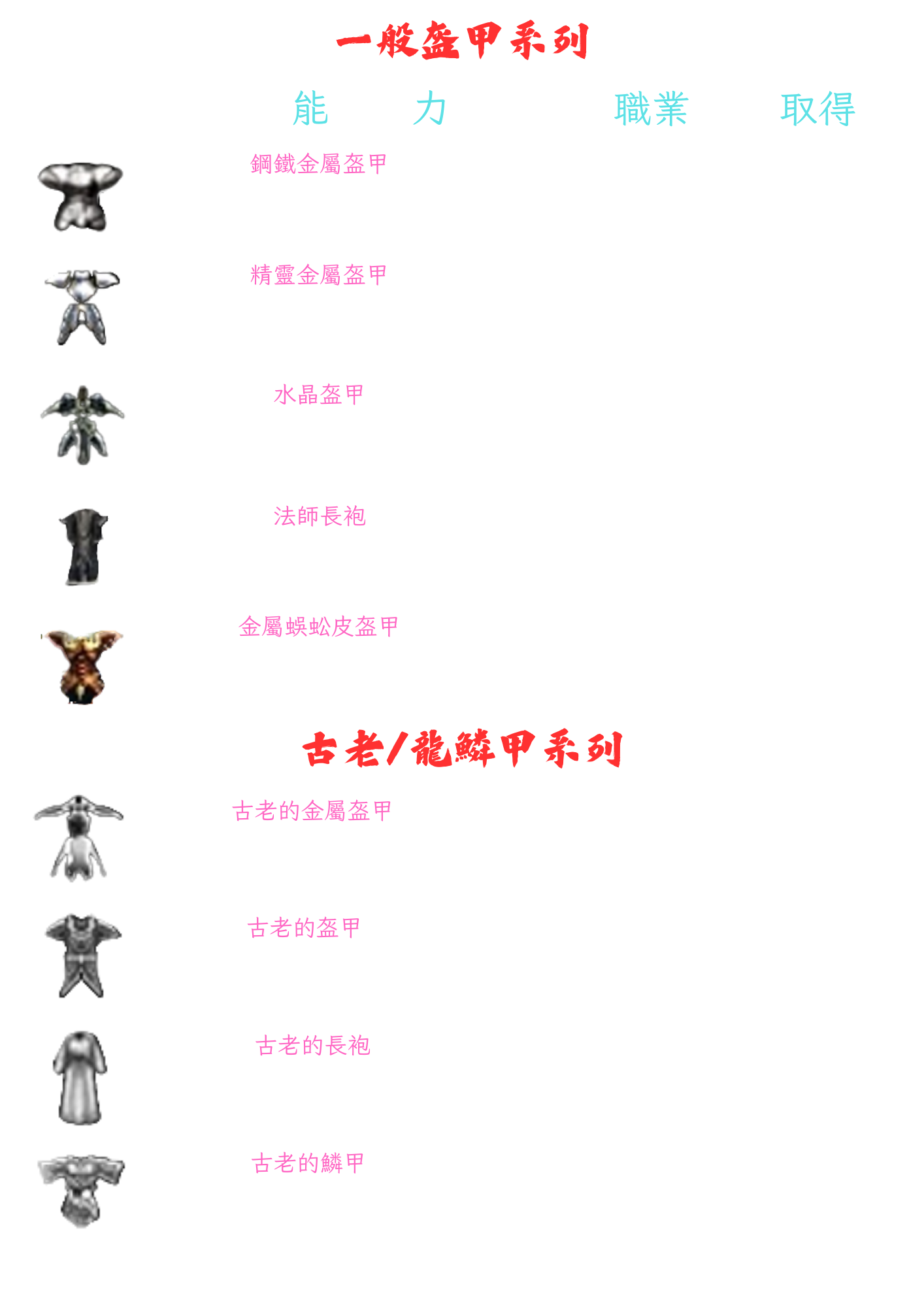 ➰古義➰一般裝備介紹1.png