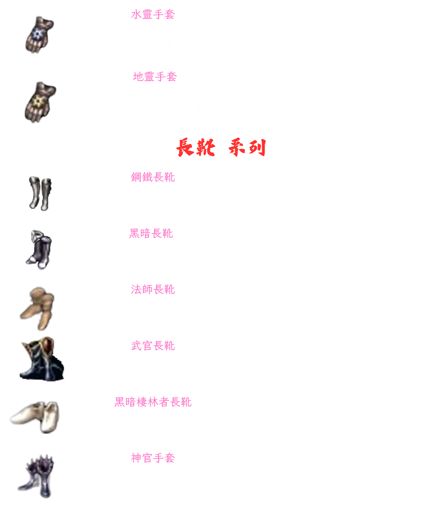 ➰古義➰一般裝備介紹4.png