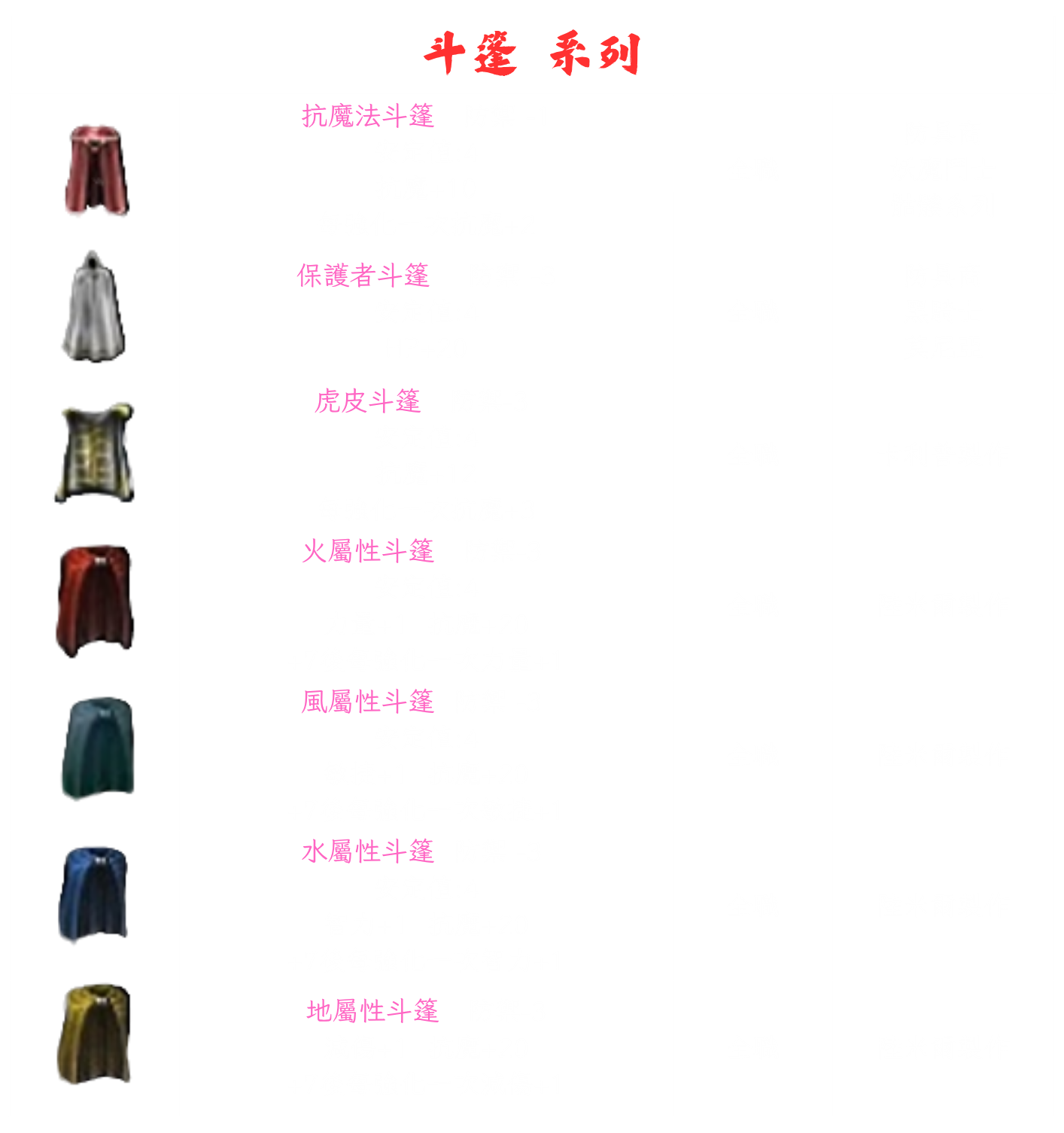 ➰古義➰一般裝備介紹5.png