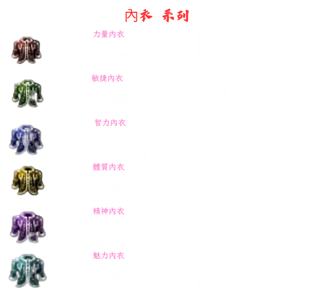➰古義➰一般裝備介紹6.png