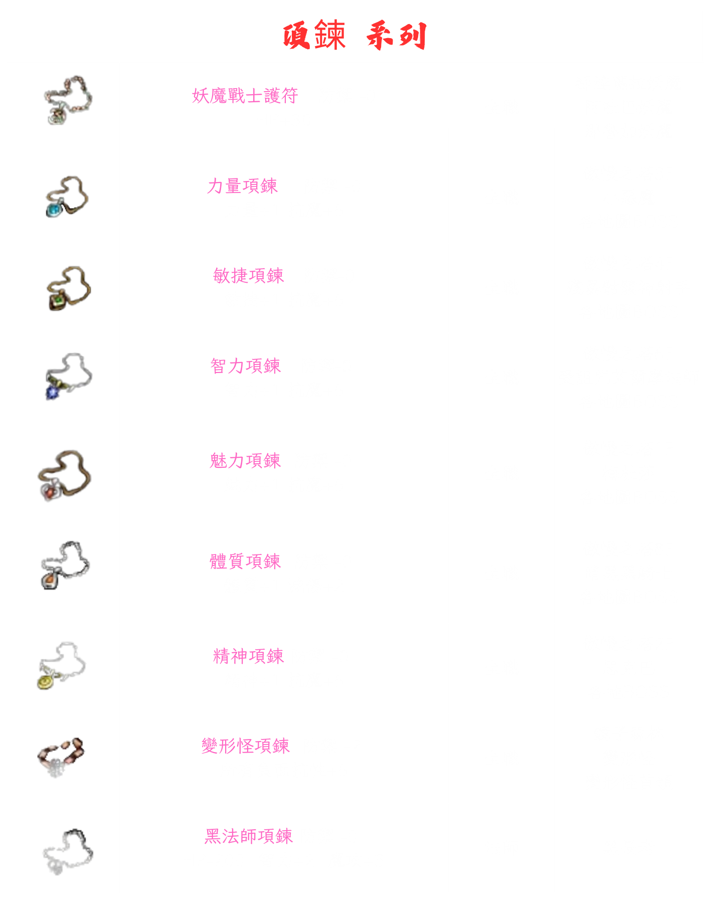 ➰古義➰一般裝備介紹7.png