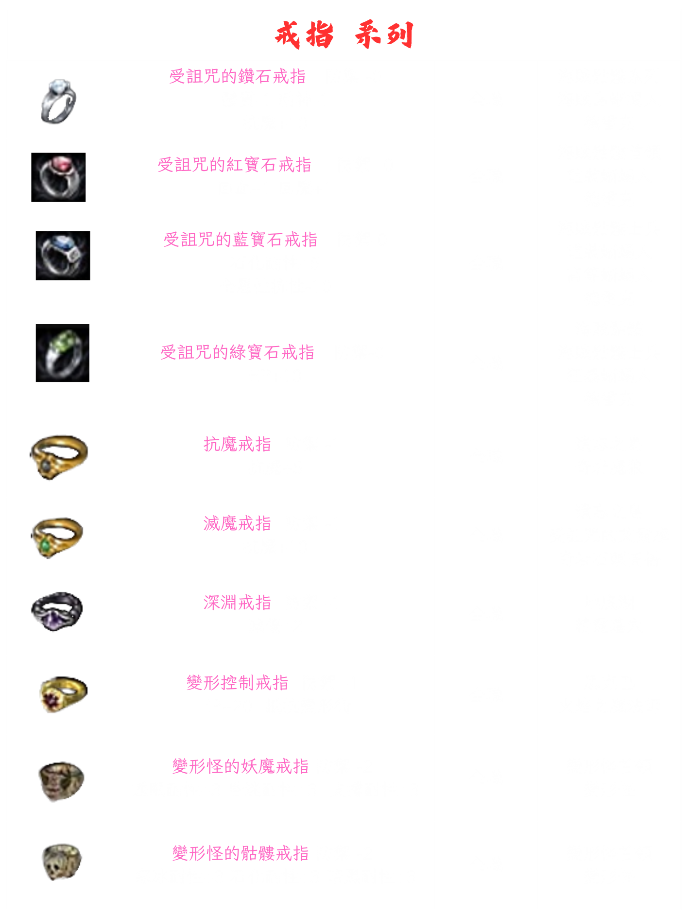 ➰古義➰一般裝備介紹9.png