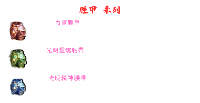 ➰古義➰一般裝備介紹10.png